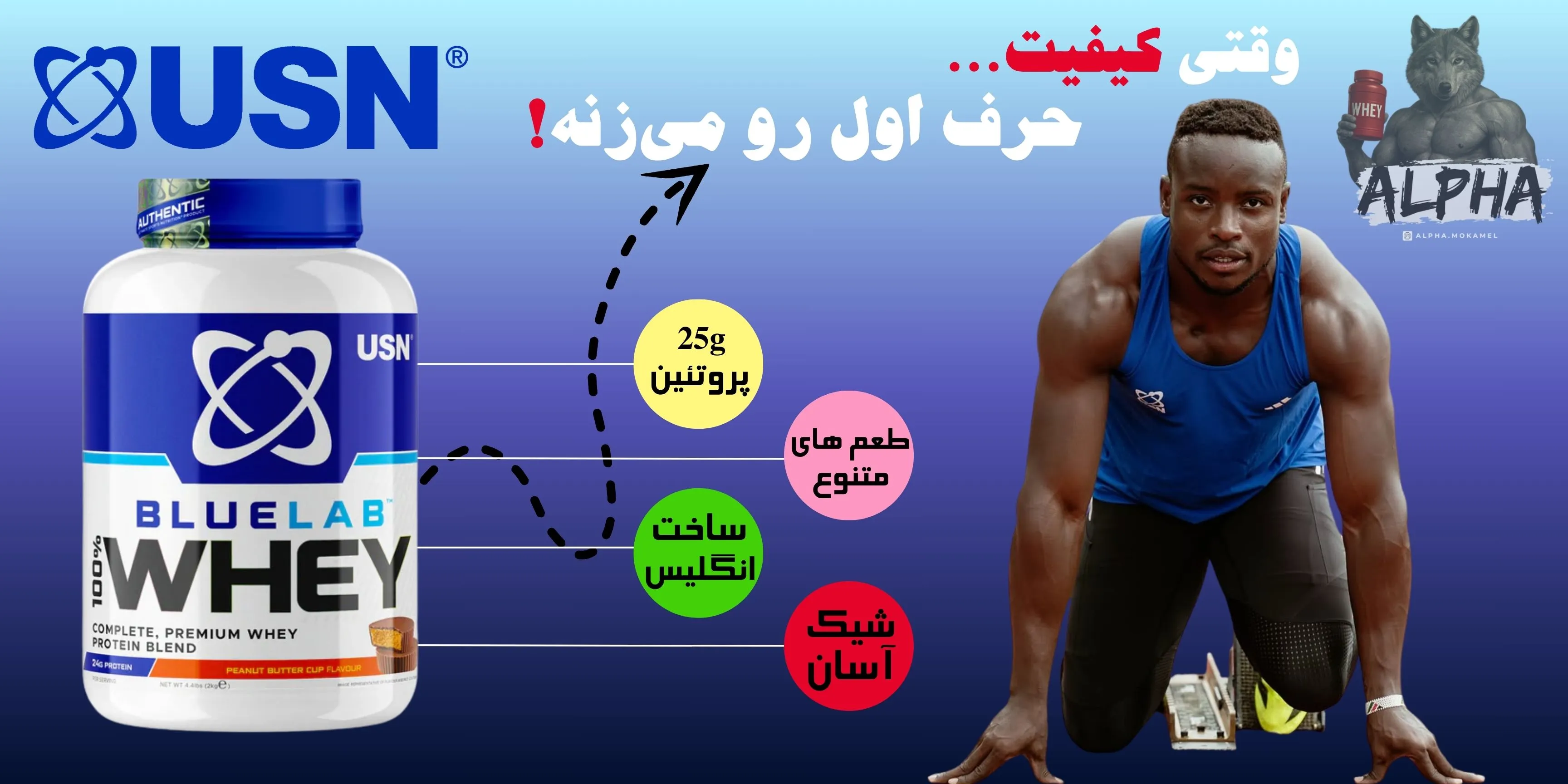 بلولب